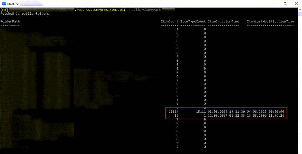 Screenshot einer PowerShell-Ausgabe des Skripts Get-CustomFormsItems.ps1 mit der Option -PublicFolderPath. Die Tabelle zeigt Spalten für ItemCount, ItemTypeCount, ItemCreationTime und ItemLastModificationTime. Die Spalte FolderPath ist aus Datenschutzgründen leer. Zwei Zeilen mit hohen Werten (15134 und 12) sind rot markiert, inklusive zugehöriger Zeitstempel für Erstellung und letzte Änderung.